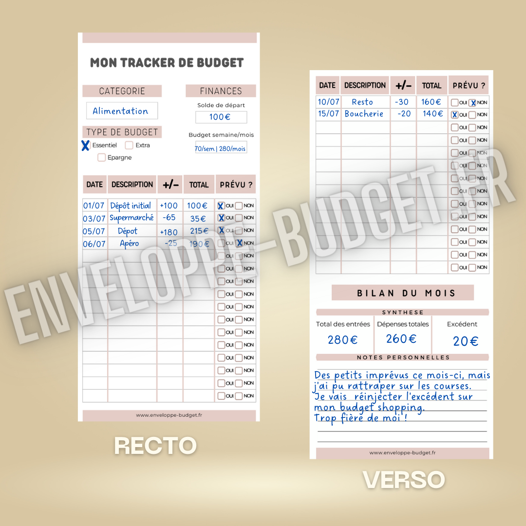 Tracker budget pour système d'enveloppe